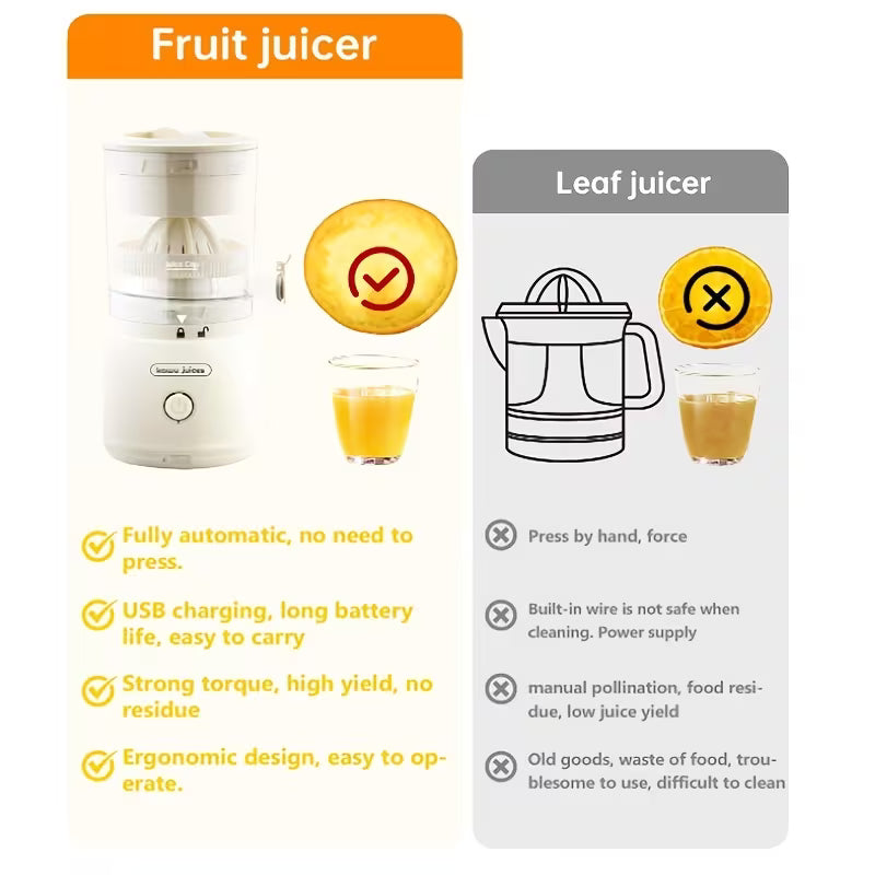 Portable Juicing Cup Electric Rechargeable Citrus Juicer