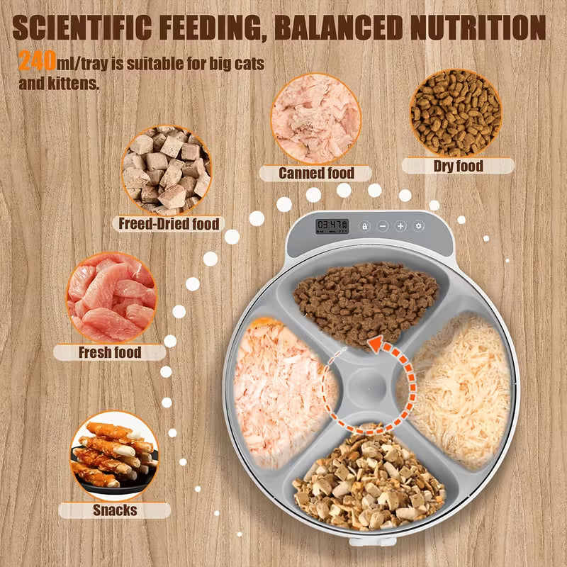 Automatic Refrigerated Wet Food Feeder with Ice Packs