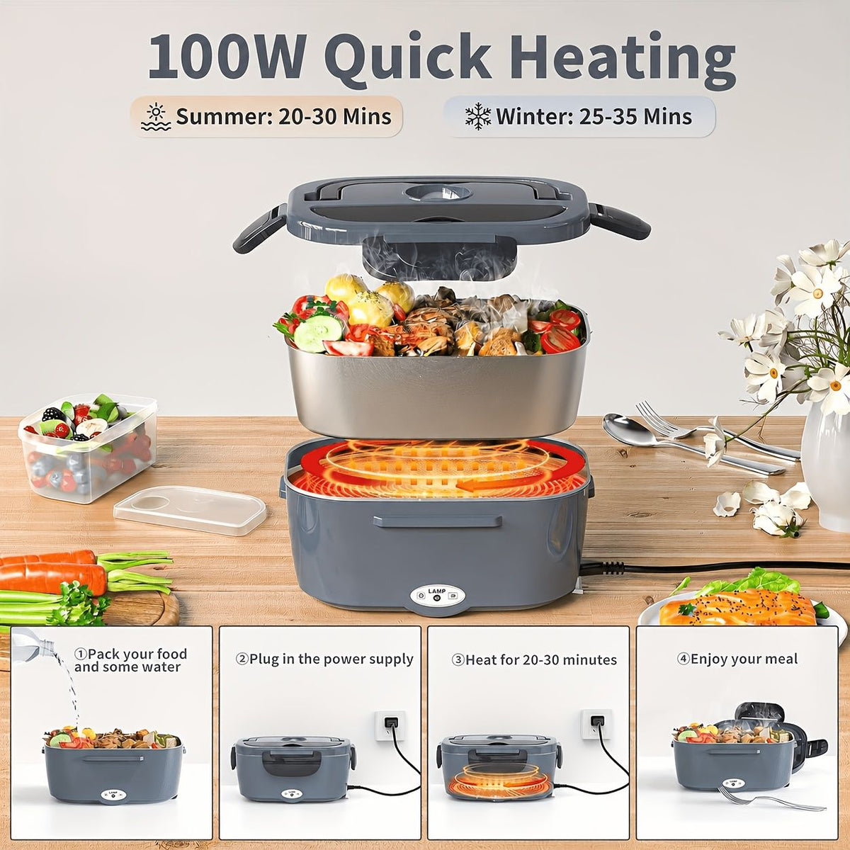 12V 24V Portable Car Food Warmer