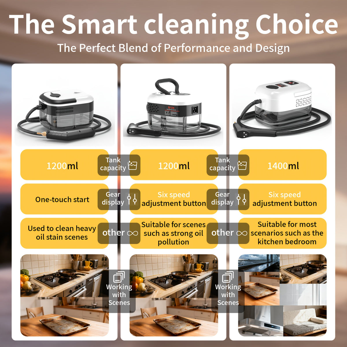 Handheld High Pressure Steam Cleaner with 35-Piece Accessory Set