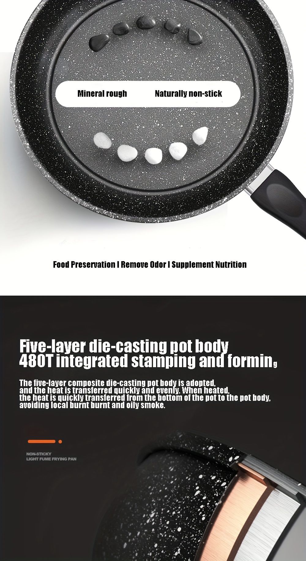5-Layer Marble Coated Non Stick Frying Pan
