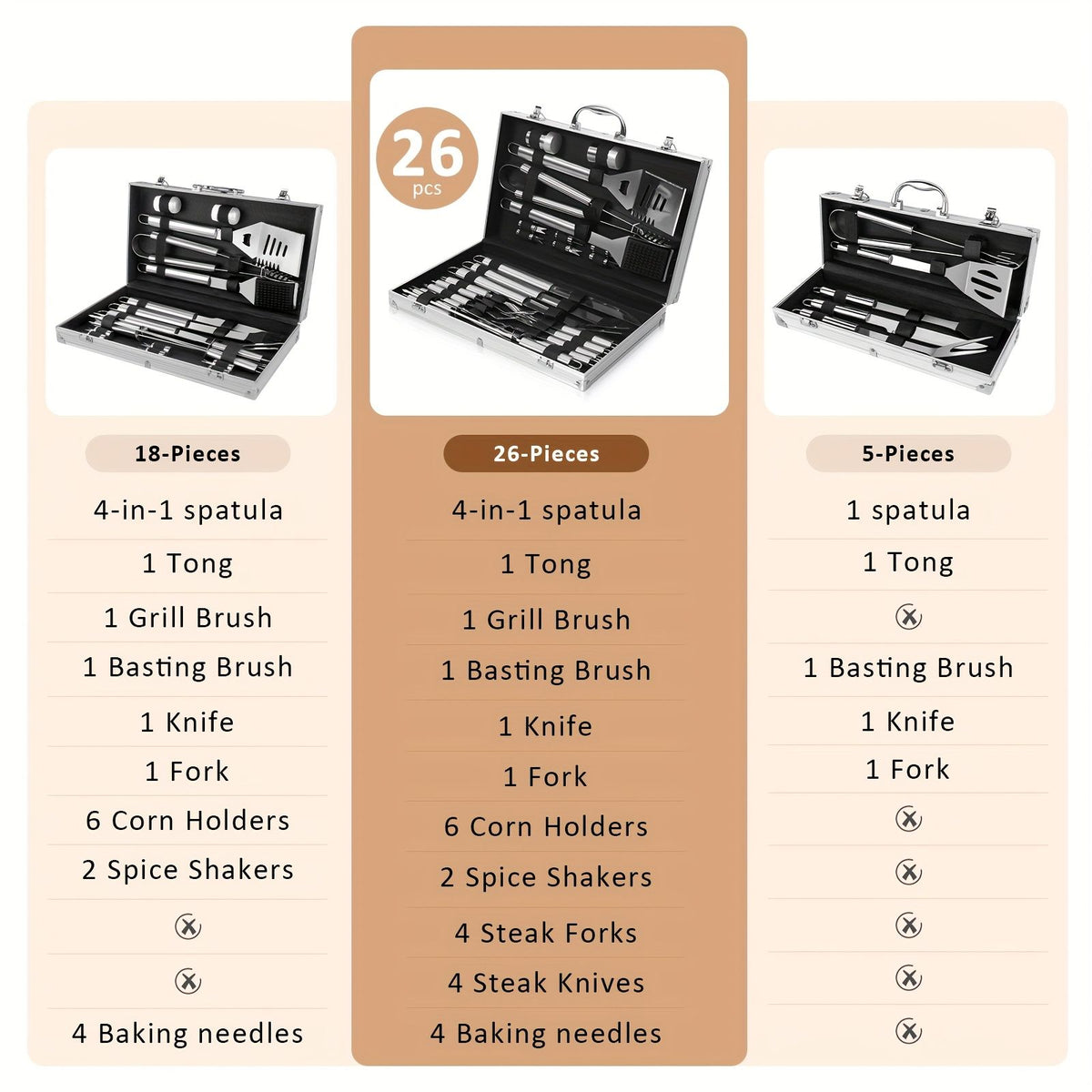 Heavy Duty Stainless Steel BBQ Accessories Set with Aluminum Storage Case