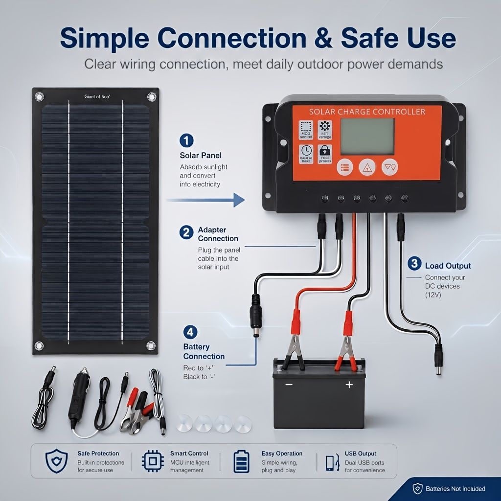 Foldable Portable Solar Charging Kit with 100A Controller