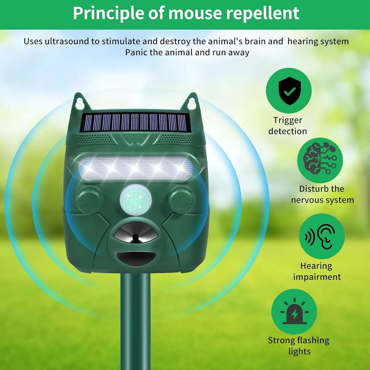 Solar Animal Repeller with Motion Activated Blinking LED