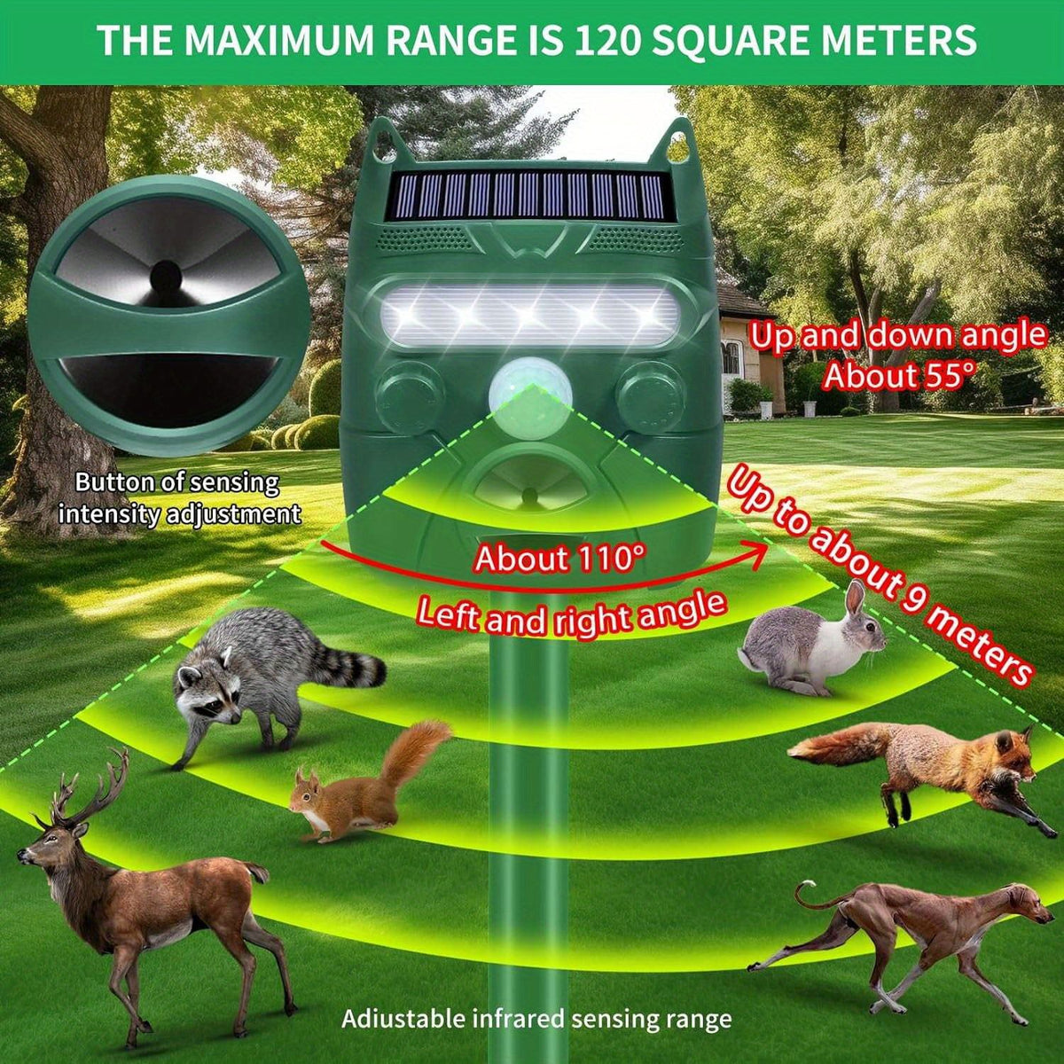 Solar Animal Repeller with Motion Activated Blinking LED