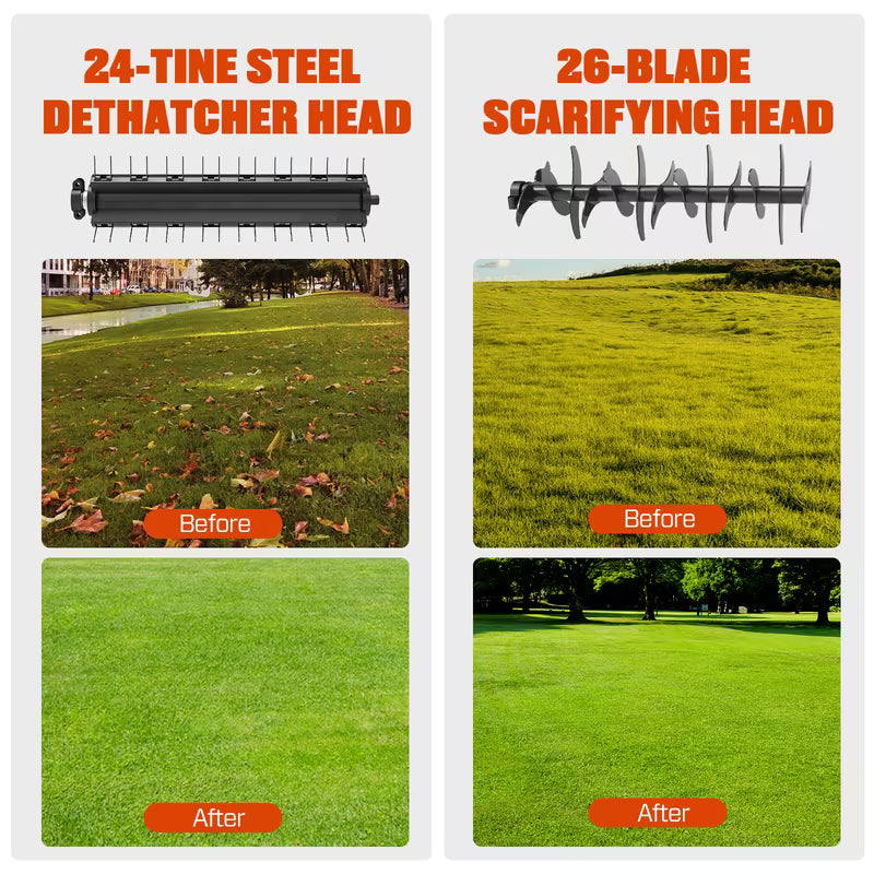 15-Inch 13 Amp Electric 2-in-1 Lawn Dethatcher and Scarifier