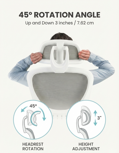 Ergonomic Mesh Office Chair – Multi Color High Back Chair with Lumbar Support