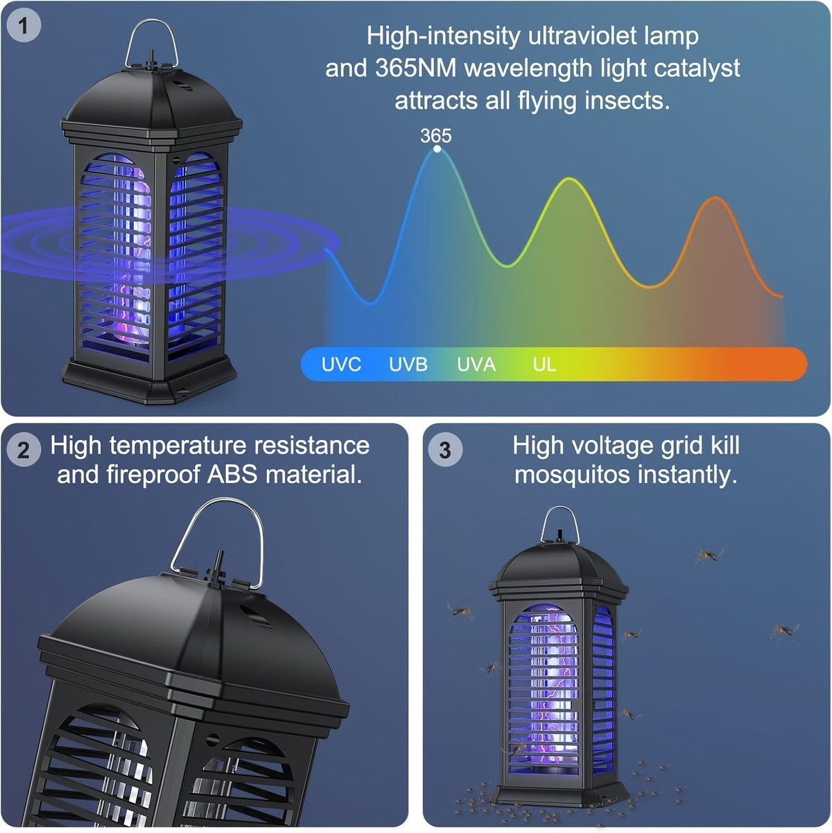 Electric Bug Zapper Fly Trap Metal Mesh