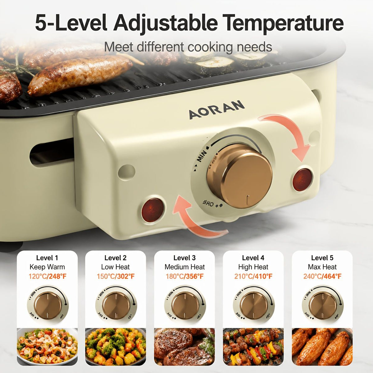 Electric BBQ Grill Nonstick Adjustable Temperature