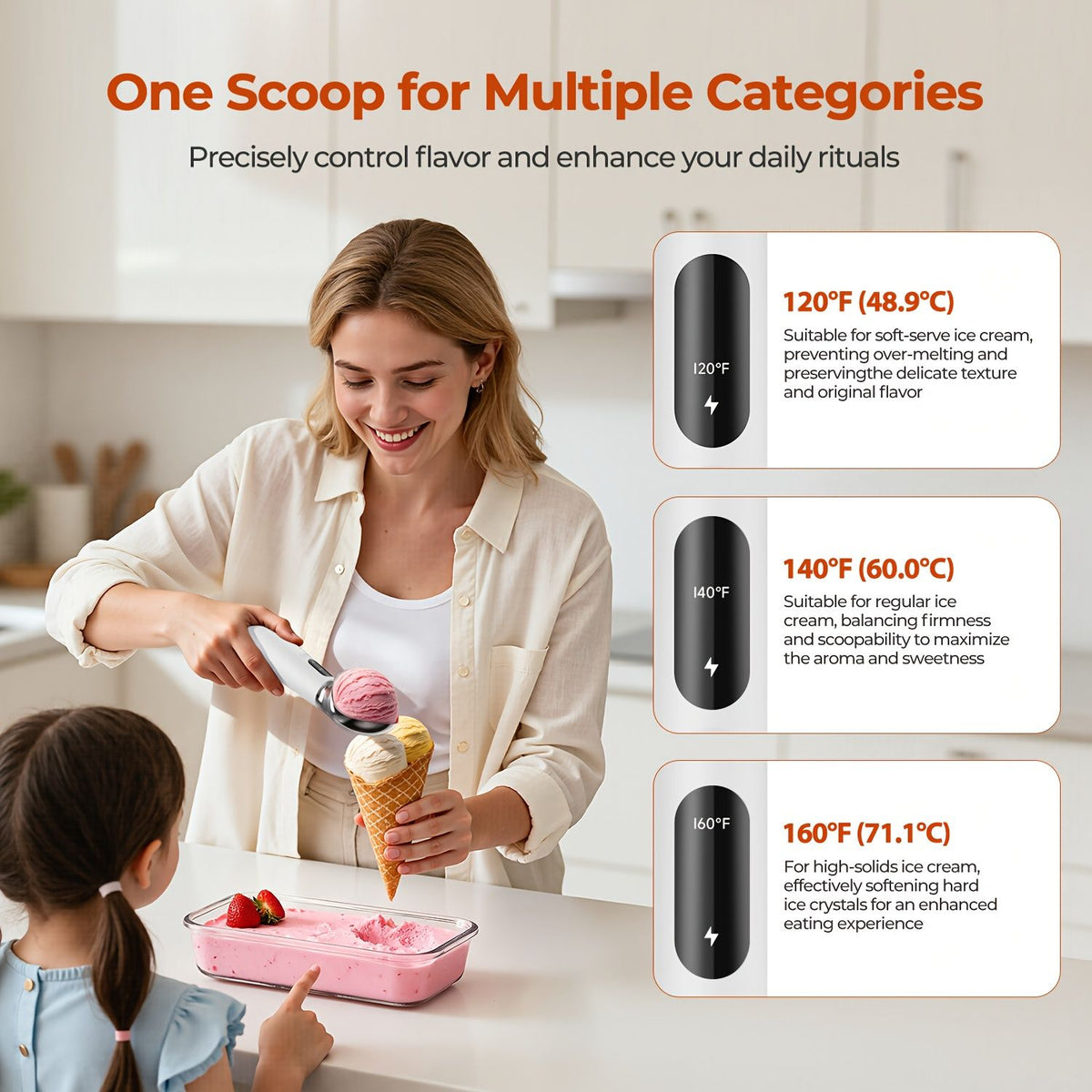 Electric Heated Ice Cream Scoop with 3 Temperature Settings