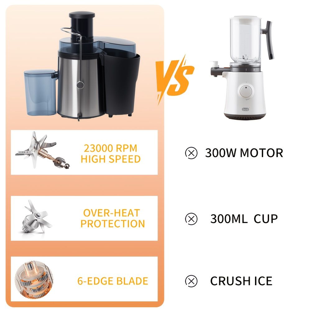 3 Inch Wide Mouth Juicer Blender for Fruits and Vegetables