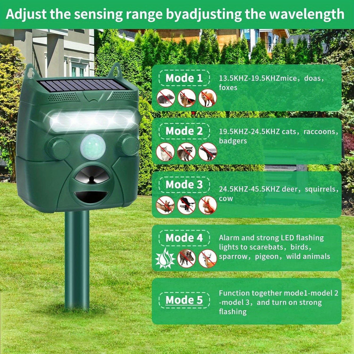 Solar Animal Repeller with Motion Activated Blinking LED