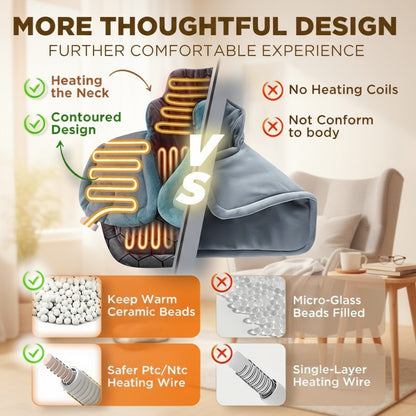 Electric Heating Pad for Neck, Shoulders & Back – Fast Heating, Ultra Soft Plush, Extra Long Cord (110")