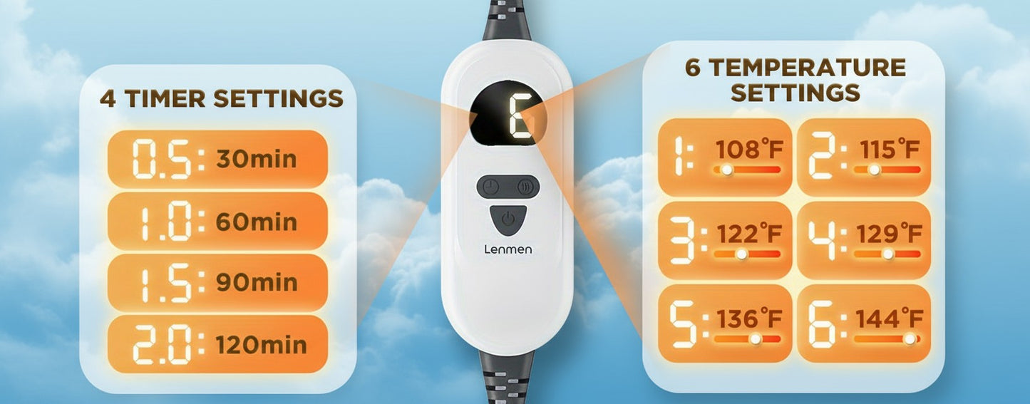 Electric Heating Pad for Neck, Shoulders & Back – Fast Heating, Ultra Soft Plush, Extra Long Cord (110")